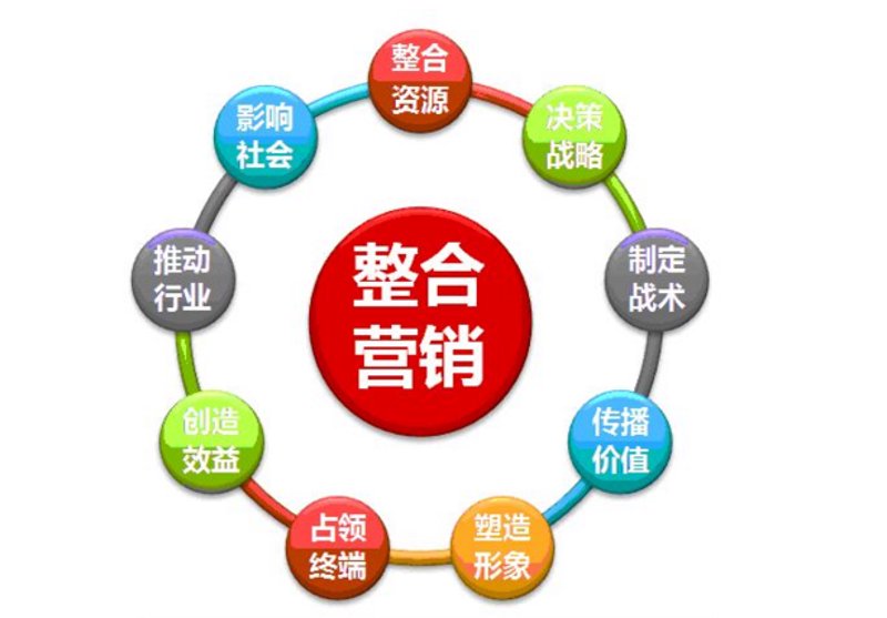 常州广告公司如何为品牌创造真正价值？从设计到落地的全案思考